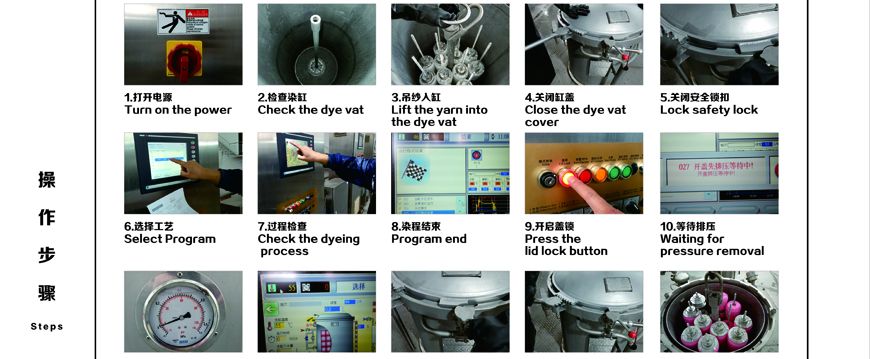 寫你所做，做你所寫